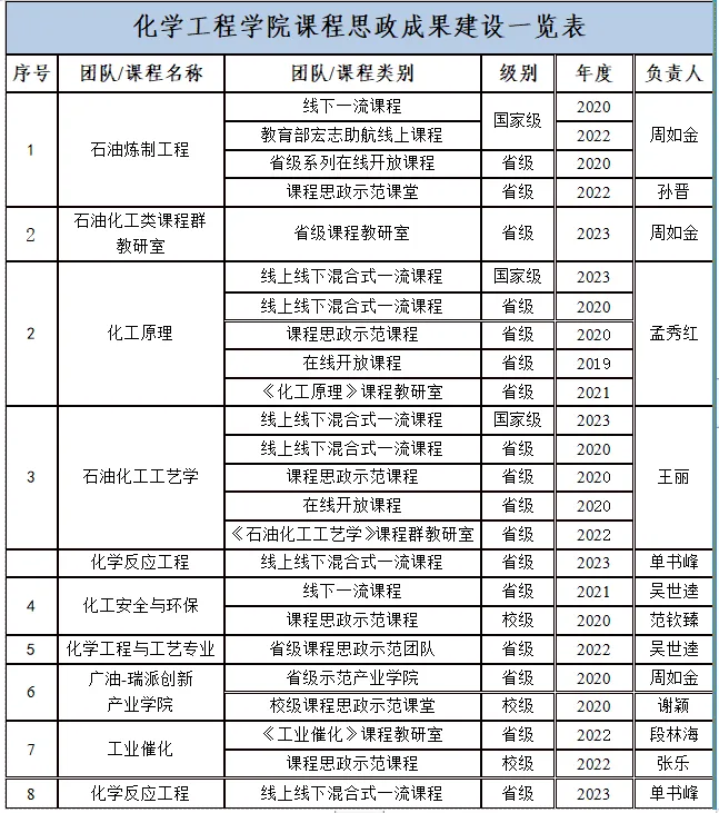 zoty中欧体育加速节点