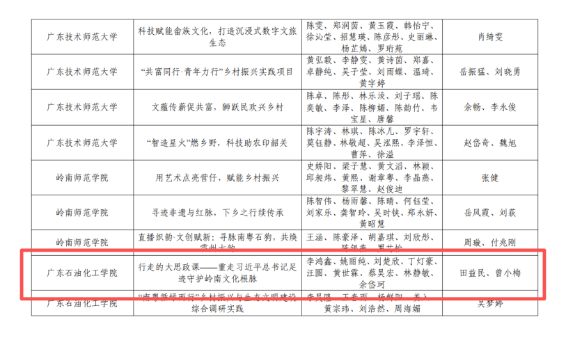 zoty中欧体育手机版
