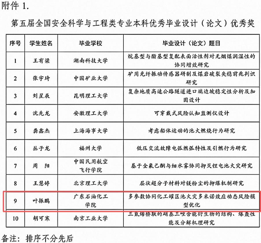 zoty中欧体育官方线路