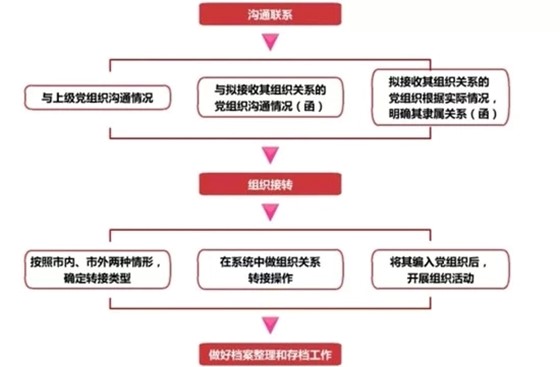 zoty中欧体育稳定线路