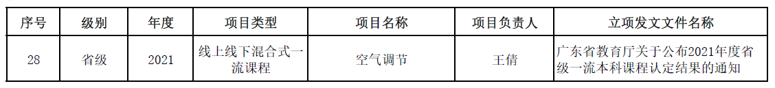 zoty中欧体育欧洲杯