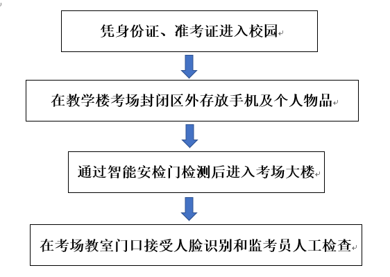 zoty中欧体育NBA频道