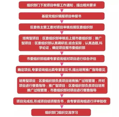 zoty中欧体育APP下载
