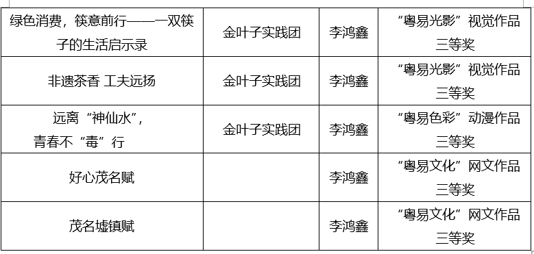 zoty中欧体育加速节点