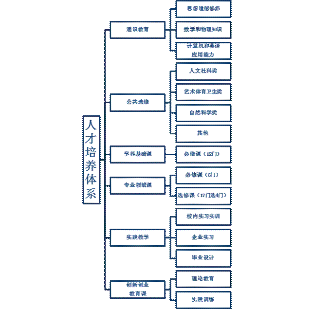 zoty中欧体育NBA频道