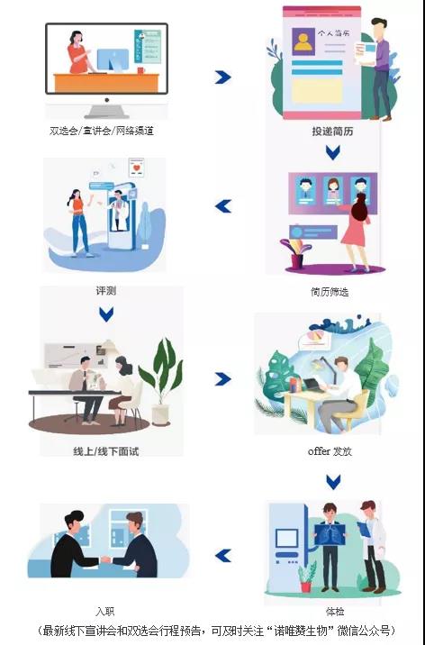 zoty中欧体育指定通道