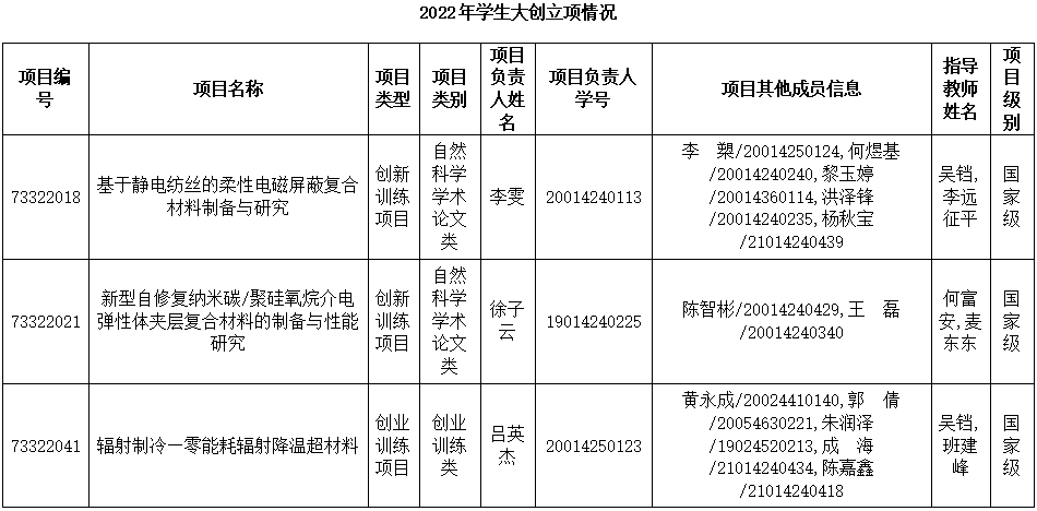 zoty中欧体育指定入口图片