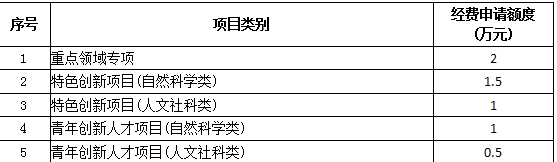 zoty中欧体育安全通道
