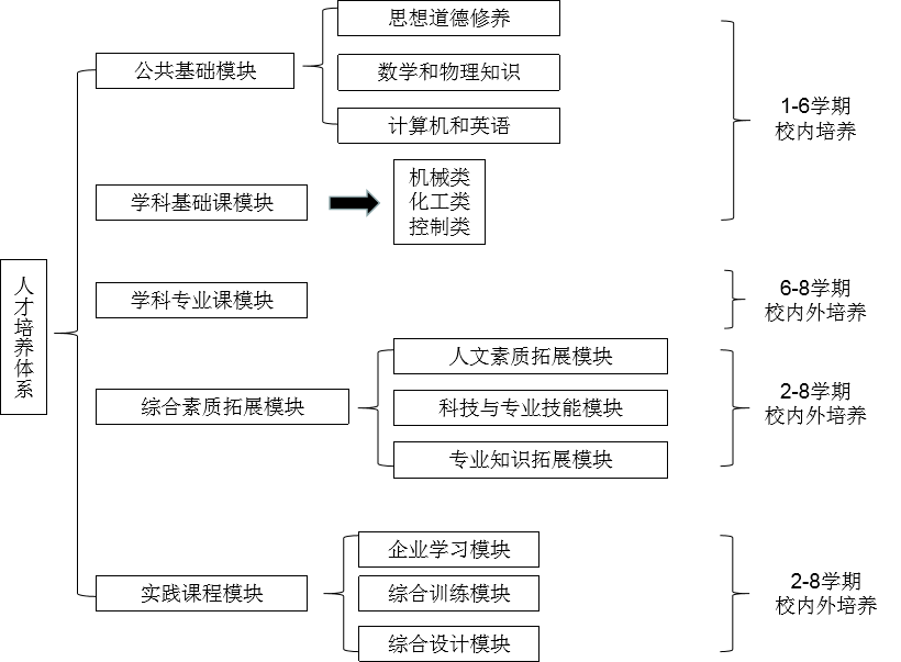 zoty中欧体育稳定线路