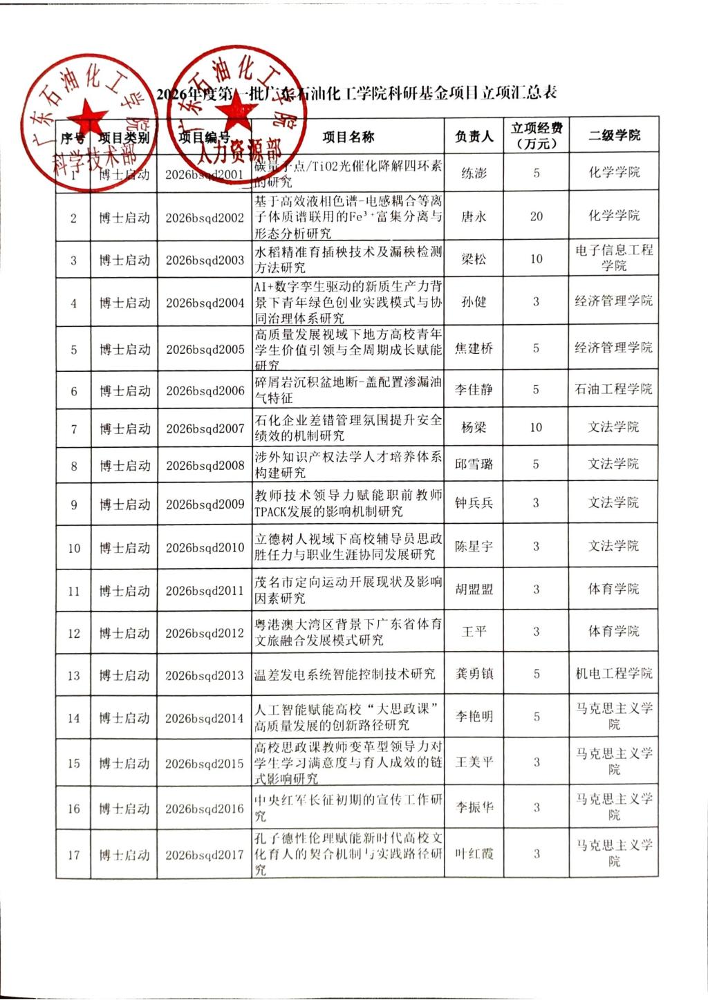 zoty中欧体育平台