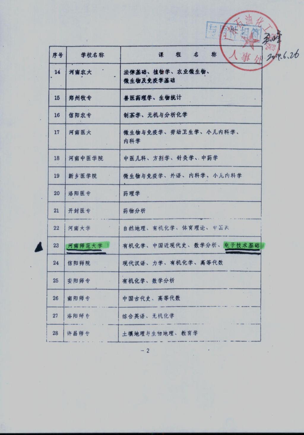 zoty中欧体育互联系统