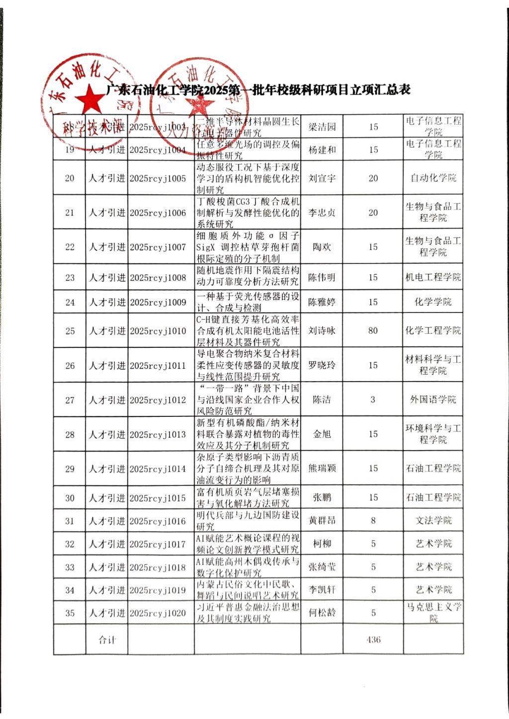 zoty中欧体育NBA频道