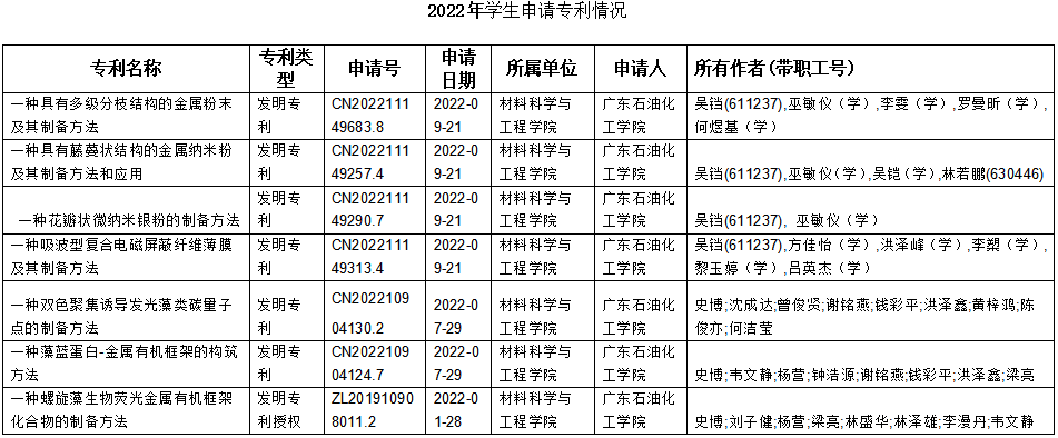 zoty中欧体育超级联赛图片