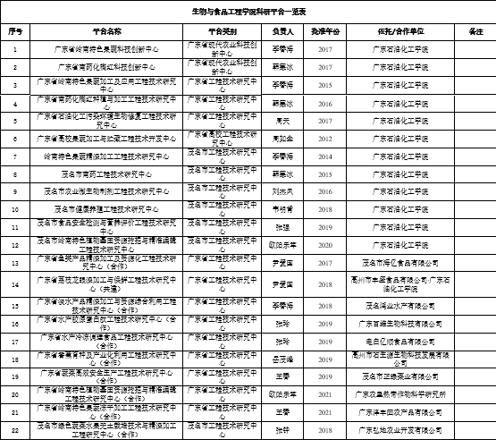 zoty中欧体育稳定线路