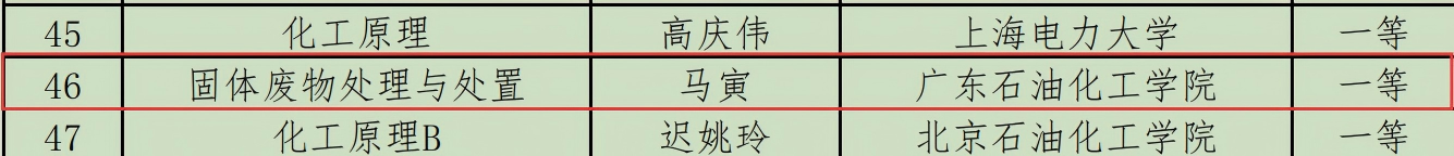 zoty中欧体育客户端图片