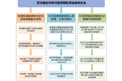 zoty中欧体育指定通道图片