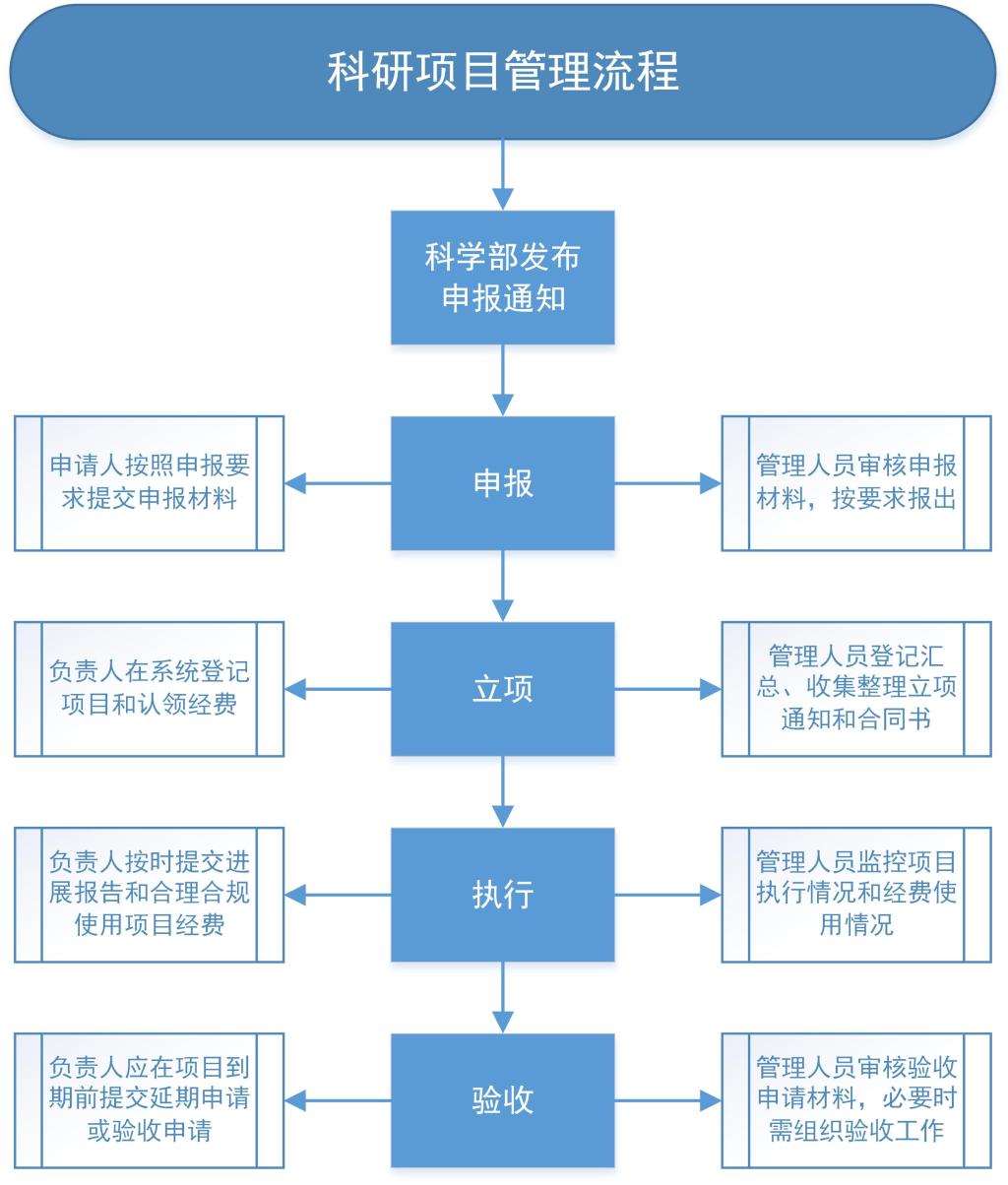 zoty中欧体育NBA频道