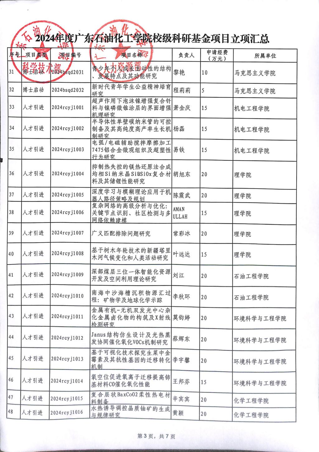 zoty中欧体育超级联赛