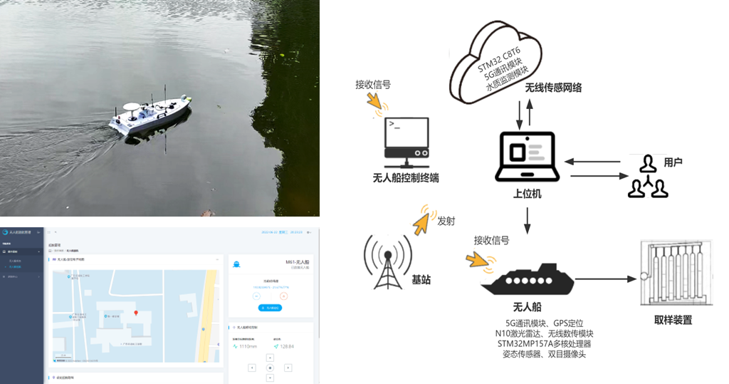 zoty中欧体育官方指定端