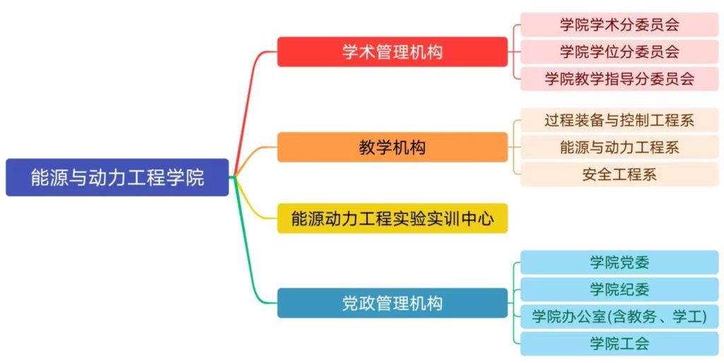 zoty中欧体育备用网址