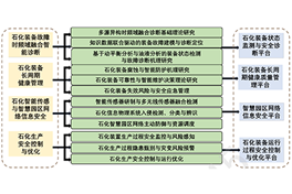 zoty中欧体育核心通道图片