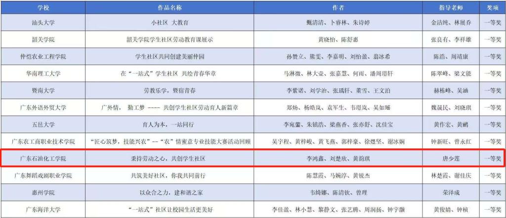 zoty中欧体育官方指定端