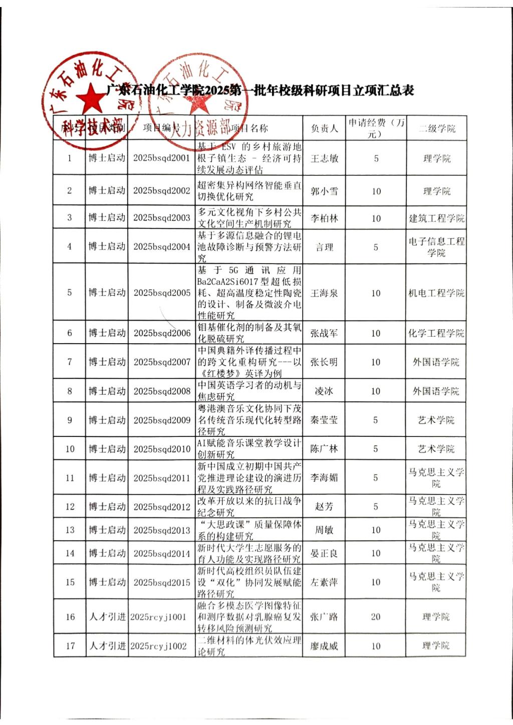 zoty中欧体育欧冠直播