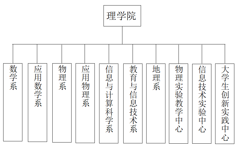 zoty中欧体育指定入口