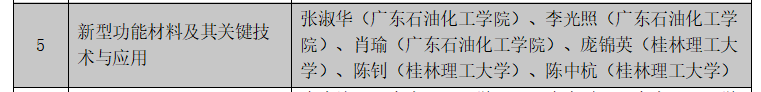 zoty中欧体育客户端