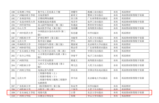 zoty中欧体育超级联赛图片