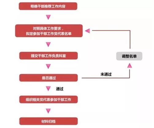 zoty中欧体育APP下载