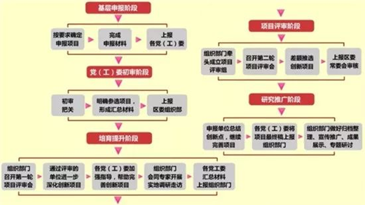 zoty中欧体育数据中心