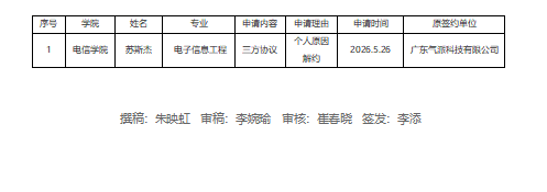 zoty中欧体育互联系统