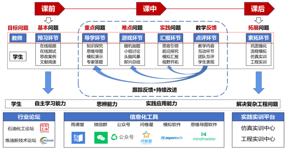 zoty中欧体育客户端