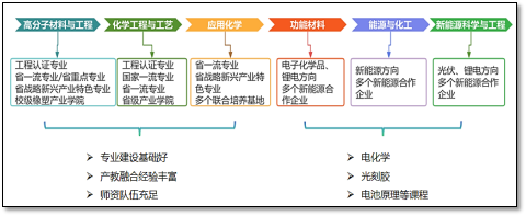 zoty中欧体育APP下载