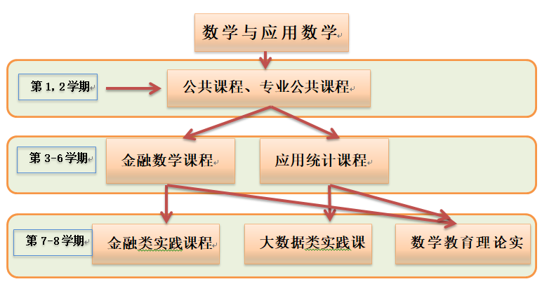 zoty中欧体育赛事快讯