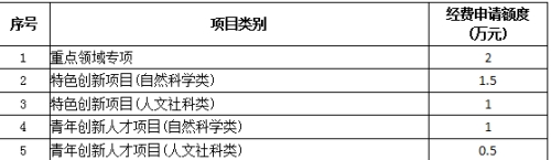 zoty中欧体育官方指定端