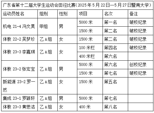 zoty中欧体育NBA频道