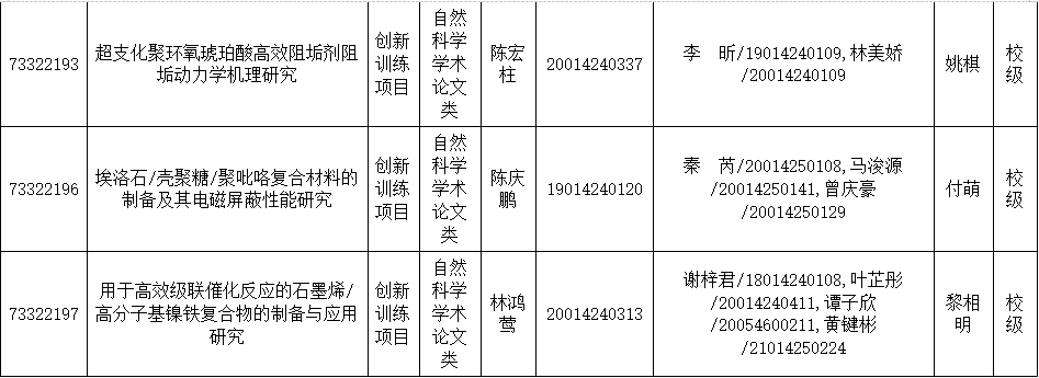 zoty中欧体育平台图片