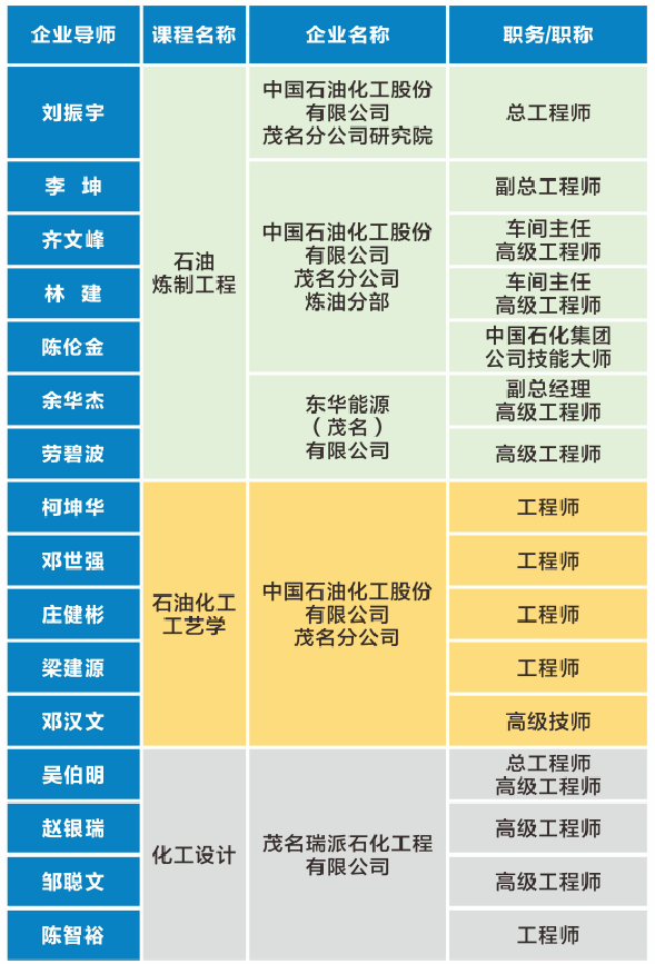 zoty中欧体育核心通道