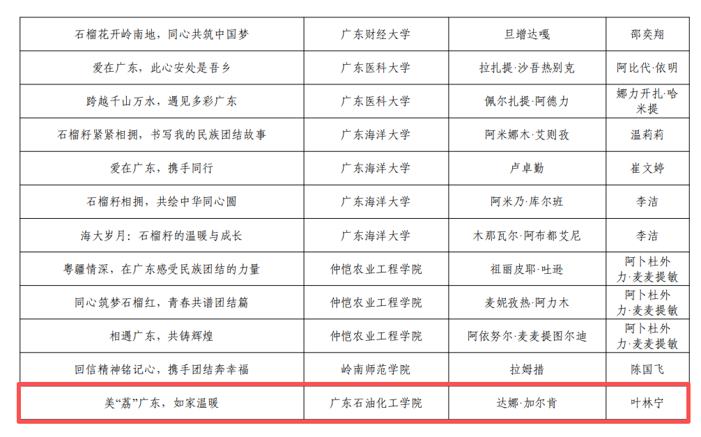zoty中欧体育加速节点