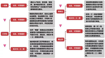 zoty中欧体育欧冠直播