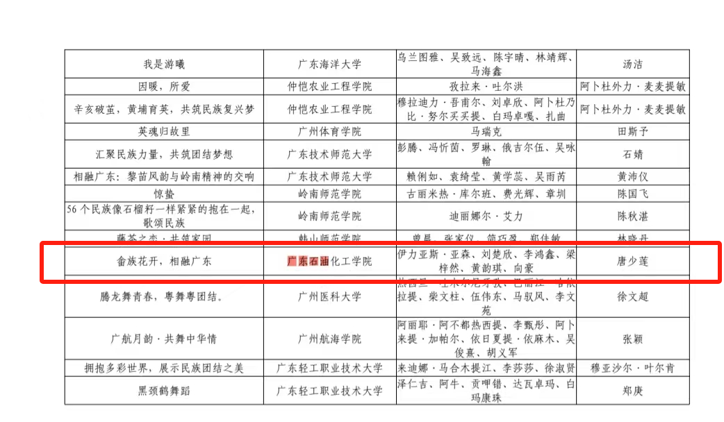 zoty中欧体育APP下载