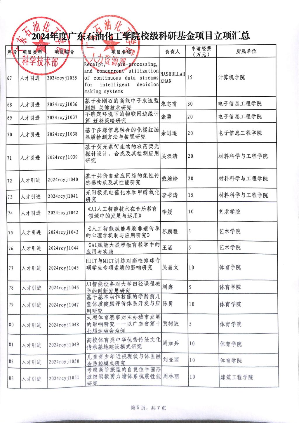 zoty中欧体育核心通道