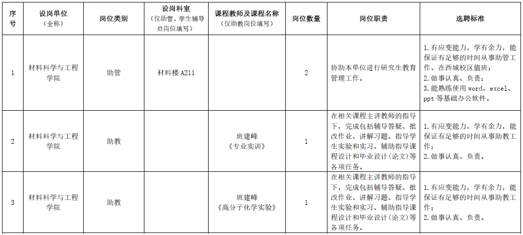 zoty中欧体育互联系统