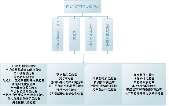 zoty中欧体育平台