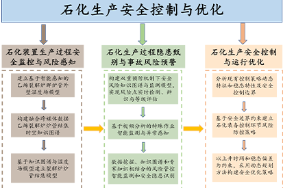 zoty中欧体育客户端图片