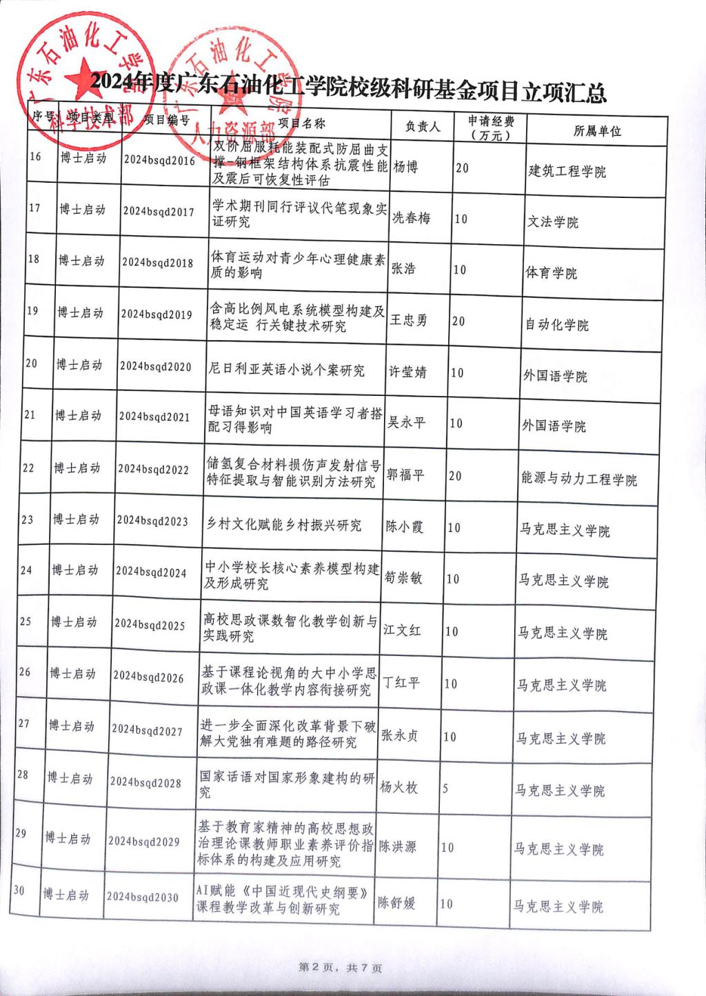 zoty中欧体育手机版