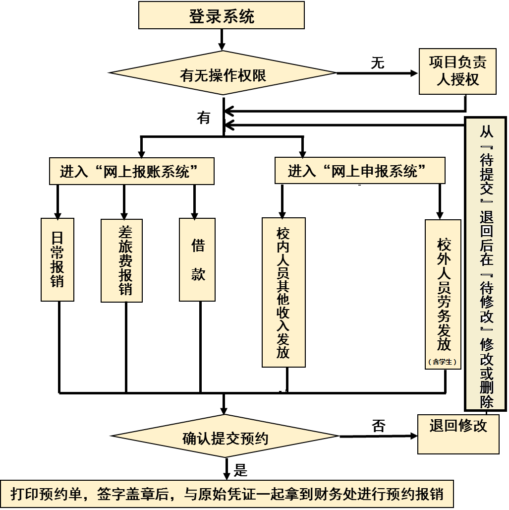 zoty中欧体育平台图片
