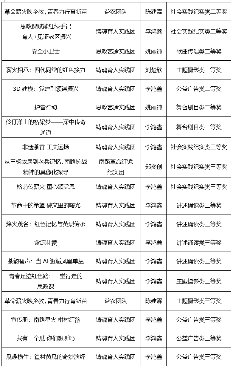 zoty中欧体育稳定线路